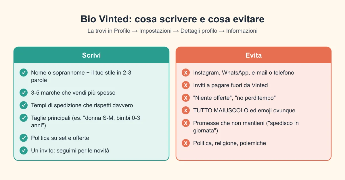 Cosa scrivere e cosa evitare nella bio Vinted: 6 cose da inserire e 6 da evitare