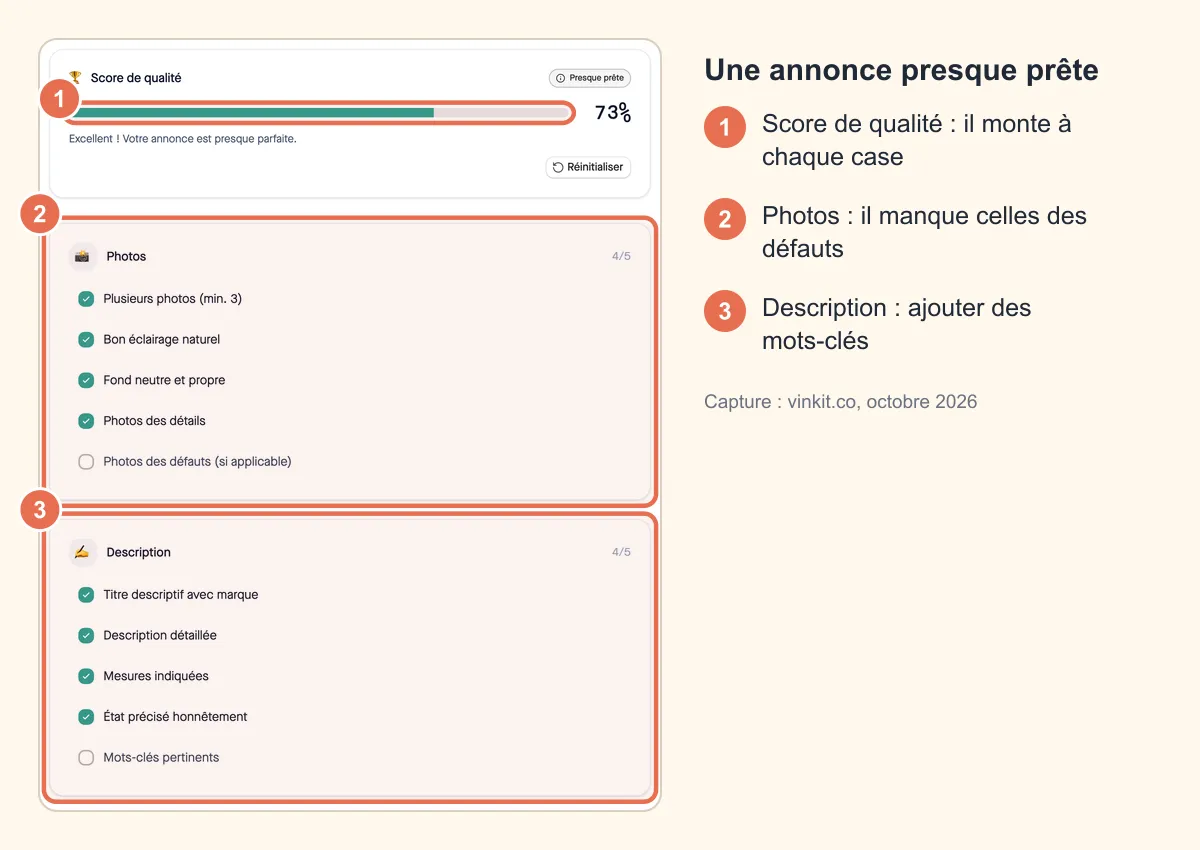 Capture annotée de la checklist vendeur Vinted : catégories photos, description, prix et expédition, plusieurs cases cochées et score de qualité en progression